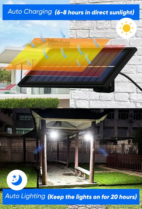 RuralRay – Solar Shed Light