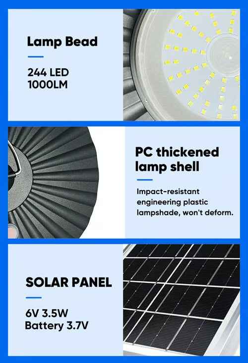 RuralRay – Solar Shed Light