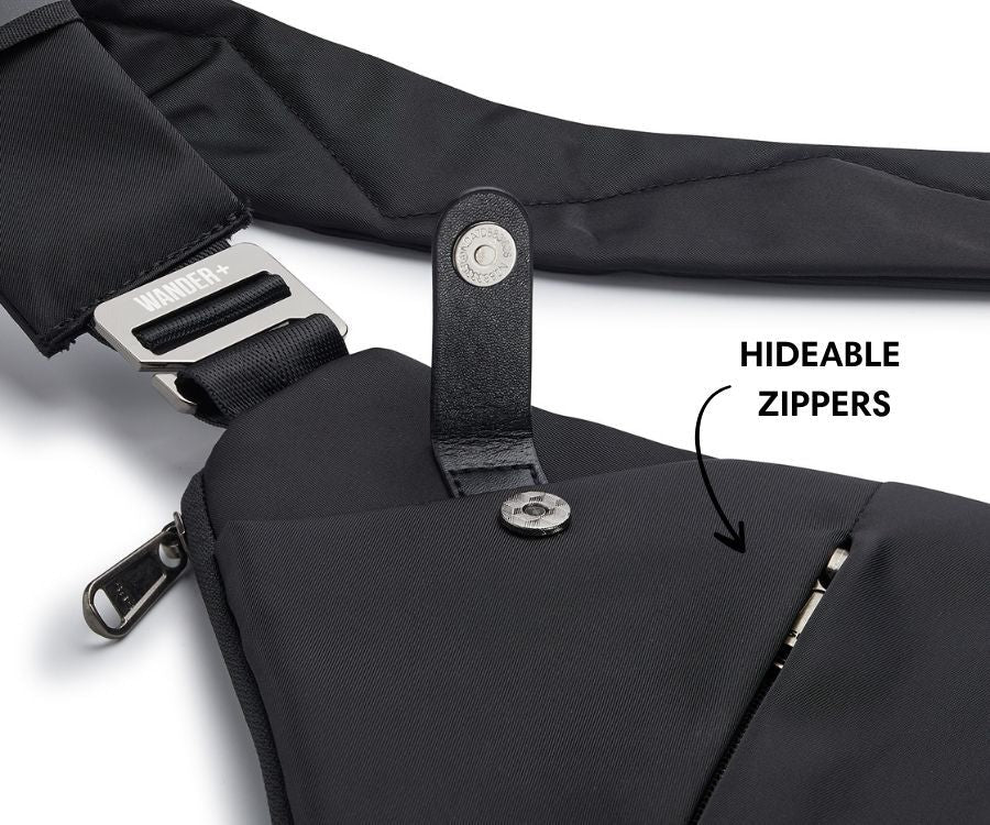 WANDERLock – Smart Anti Theft Travel Bag