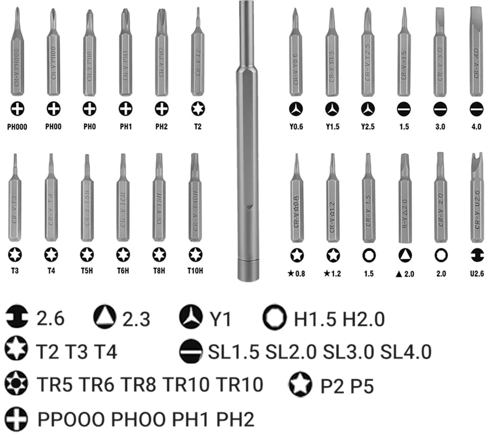 GearEdge - Magnetic Precision Screwdriver Kit