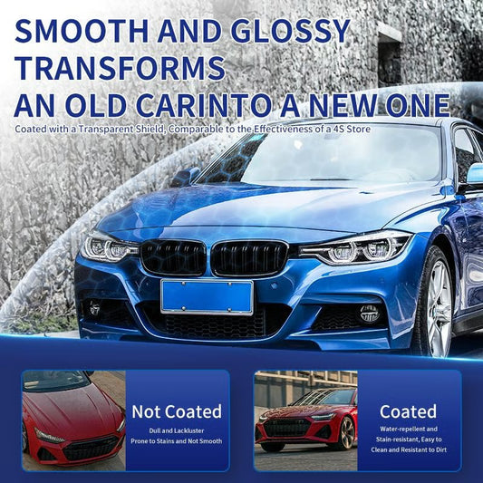 NanoGleam | Smart Coating & Shine Formula