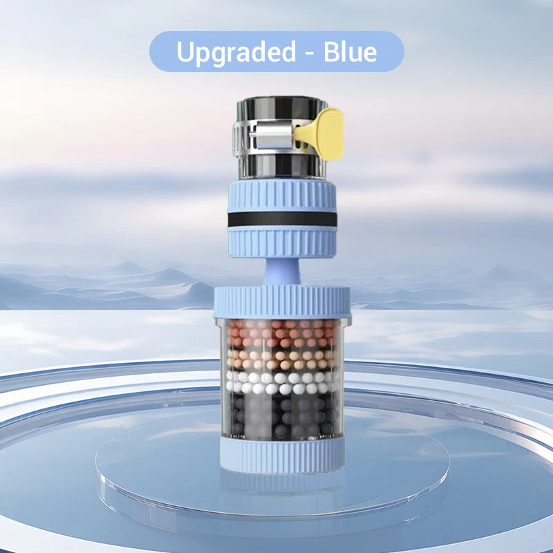 AquaEase – Faucet Mount Water Filter