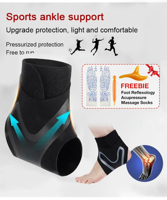 CoreFlex - Advanced Compression Ankle Brace