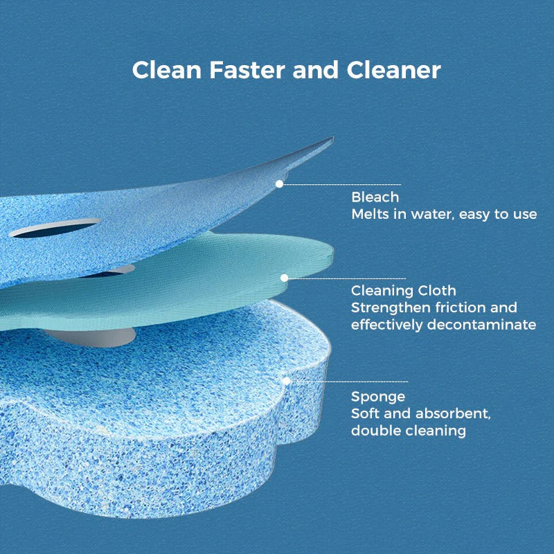 CleanFlush – Disposable Toilet Cleaning System