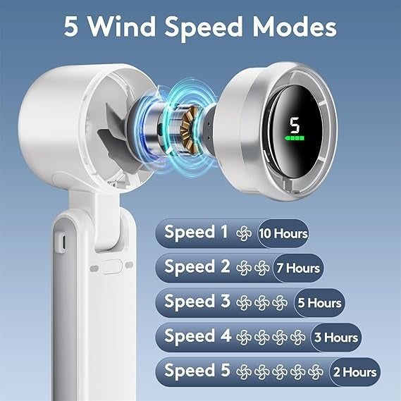WindRush – Handheld Turbo Fan with Digital Speed Control