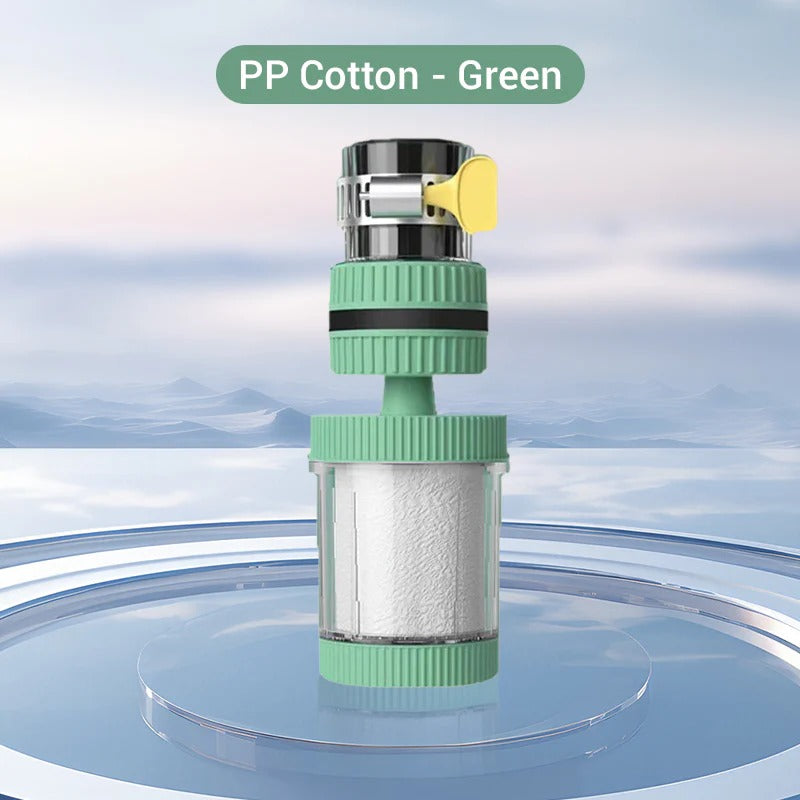AquaEase – Faucet Mount Water Filter