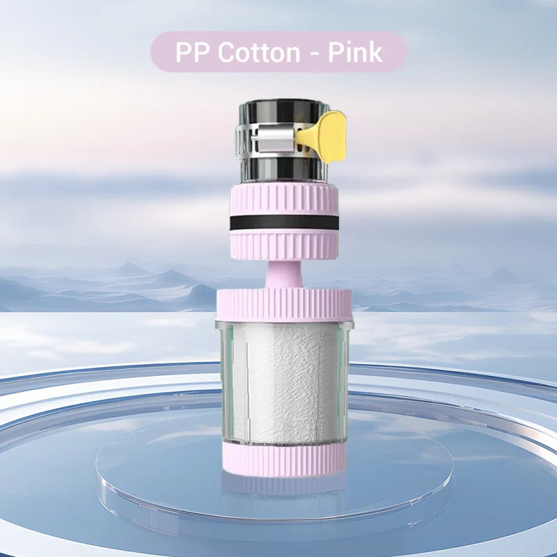 AquaEase – Faucet Mount Water Filter