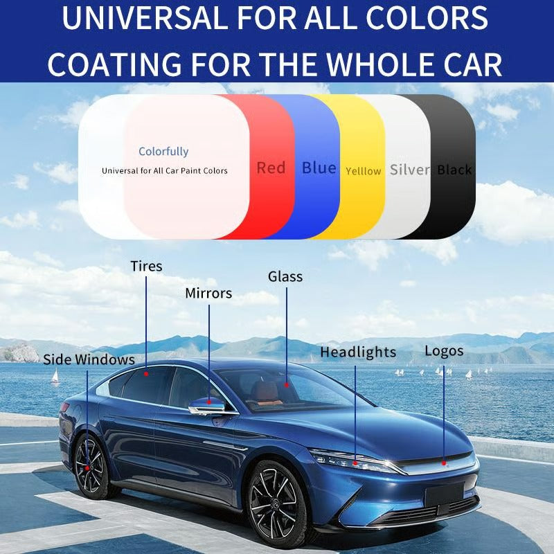 NanoGleam | Smart Coating & Shine Formula