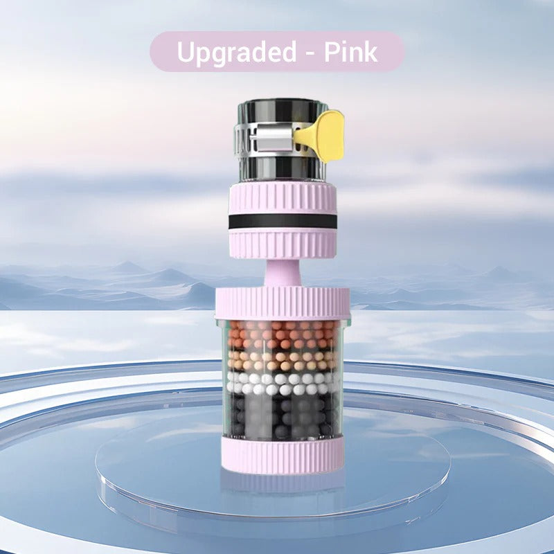 AquaEase – Faucet Mount Water Filter