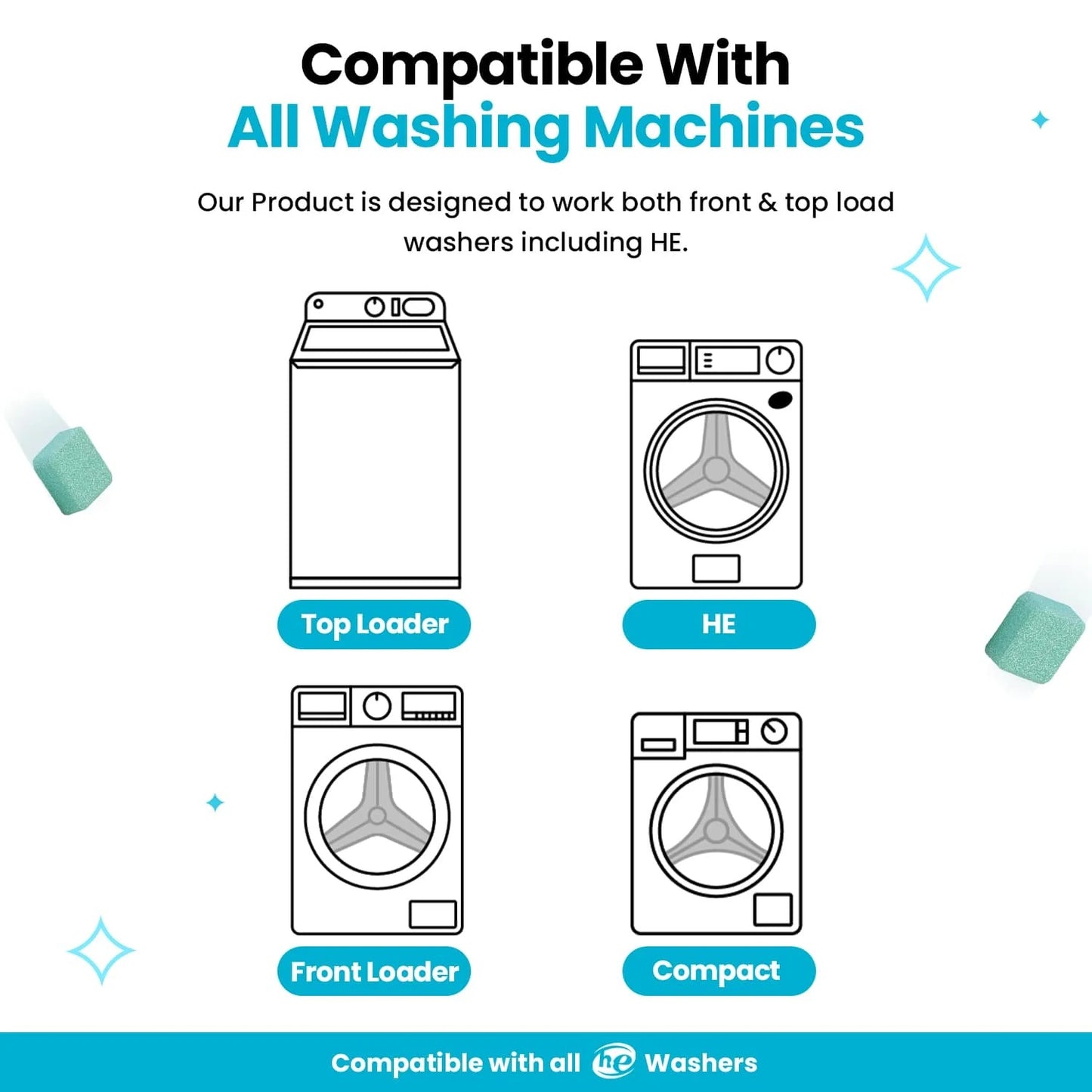 FreshWave – Washing Machine Cleaner Pro
