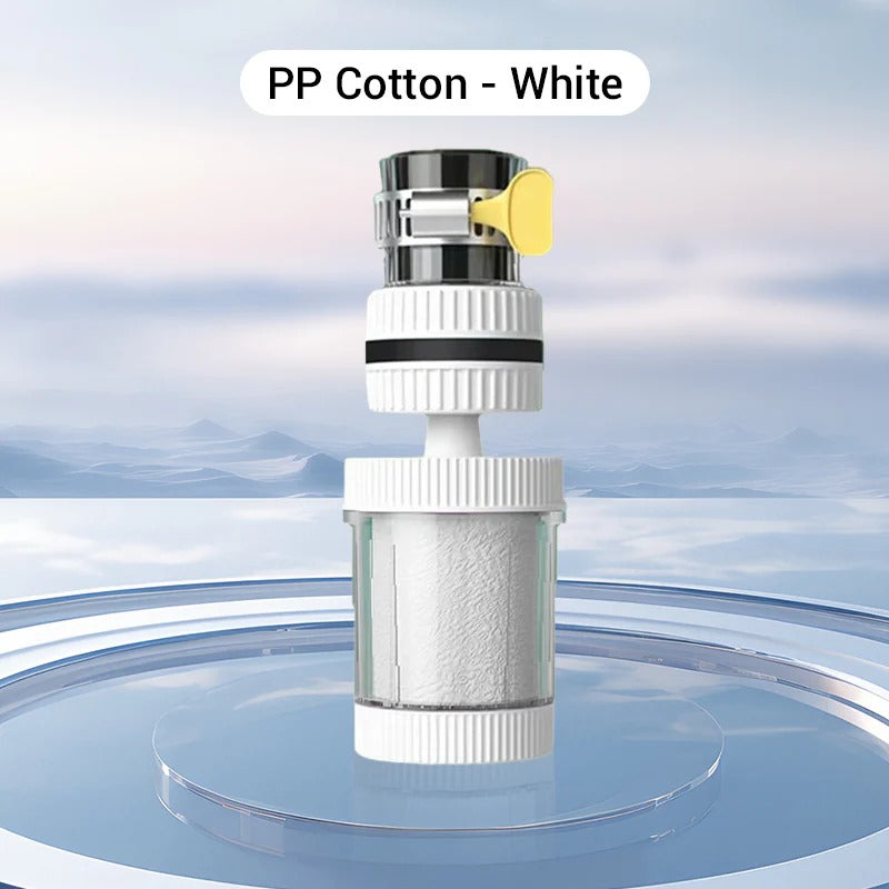 AquaEase – Faucet Mount Water Filter