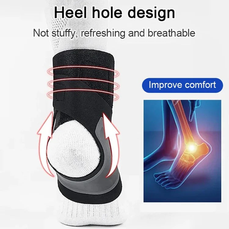 CoreFlex - Advanced Compression Ankle Brace