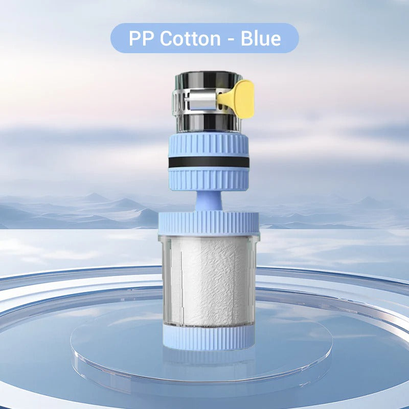 AquaEase – Faucet Mount Water Filter