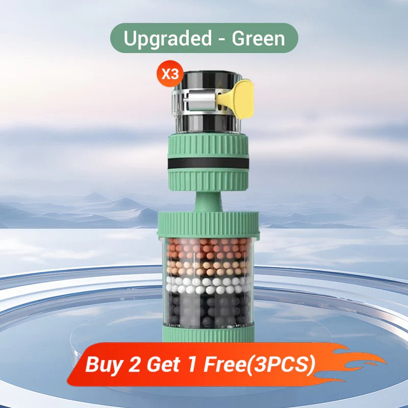 AquaEase – Faucet Mount Water Filter