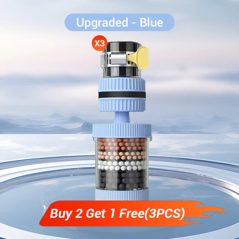 AquaEase – Faucet Mount Water Filter