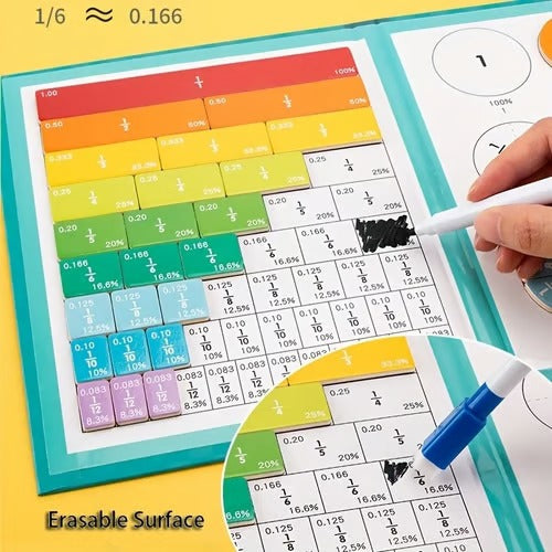 MagniMath – 102 Piece STEM Learning Set