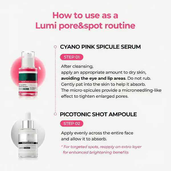 LumiClear – Dual Action Pore & Spot Treatment Set