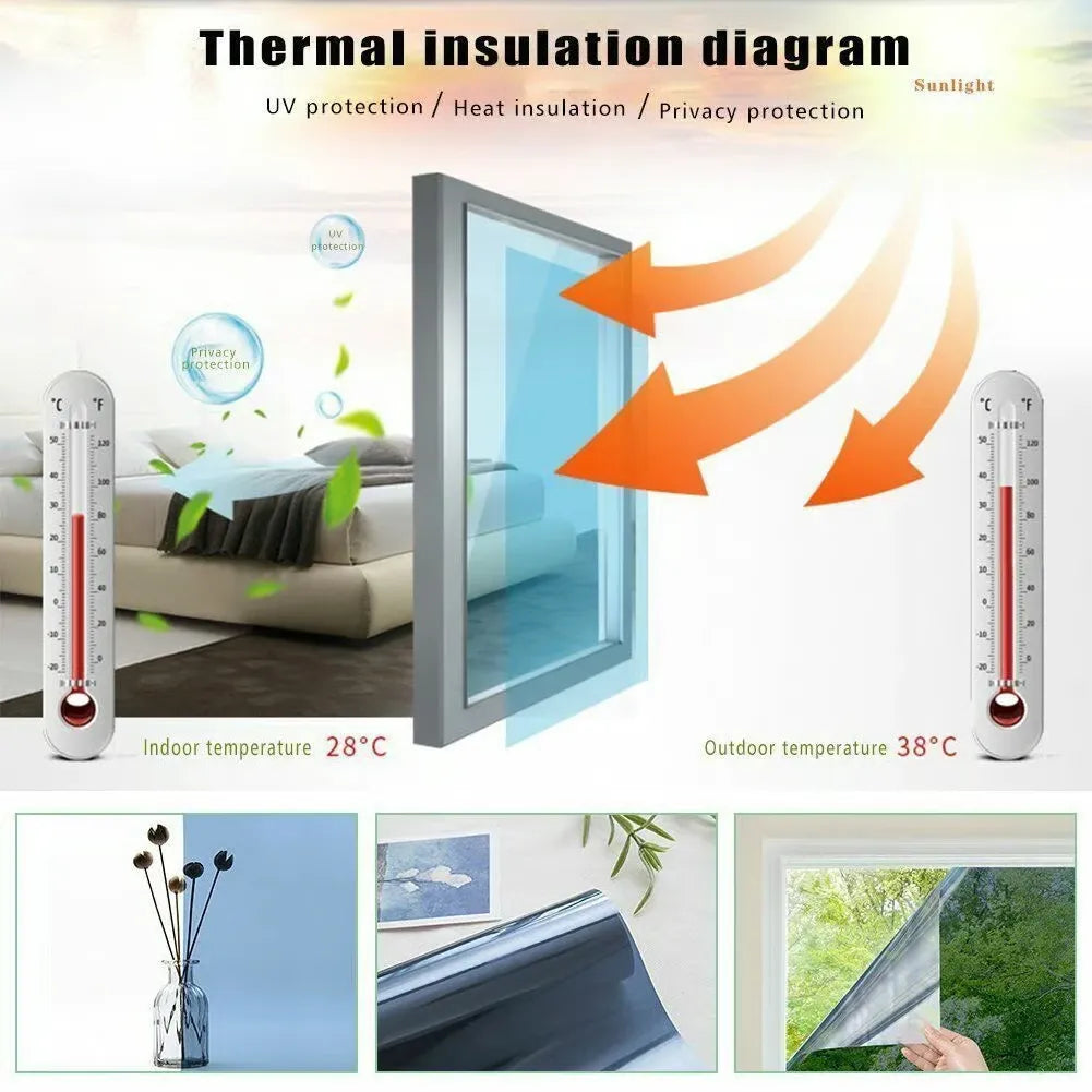 ReflectGuard – Privacy Sun Blocking Anti UV Window Film