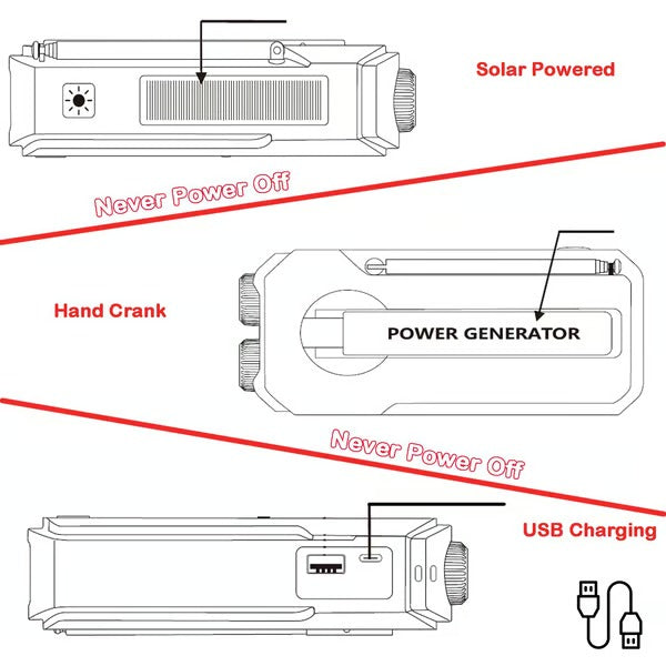 SolarTune – Hand-Crank Emergency Radio