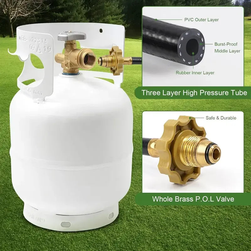 TorchMaster – Heavy Duty Weed Burner Kit