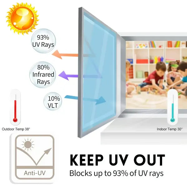 ReflectGuard – Privacy Sun Blocking Anti UV Window Film