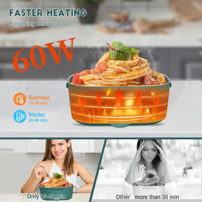 MealVolt – Portable Electric Lunch Box with Dual Heating