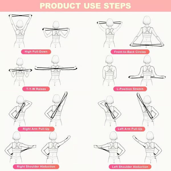 CoreTension – Full Body Workout Bands