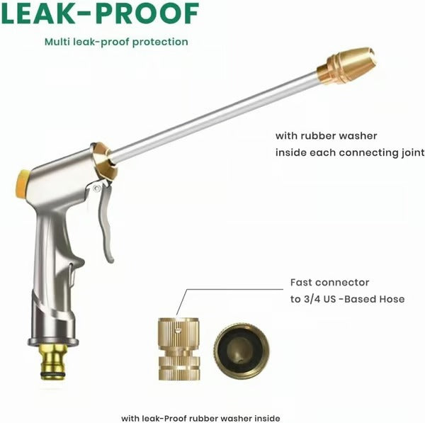 SprayMate – Adjustable Garden Hose Nozzle