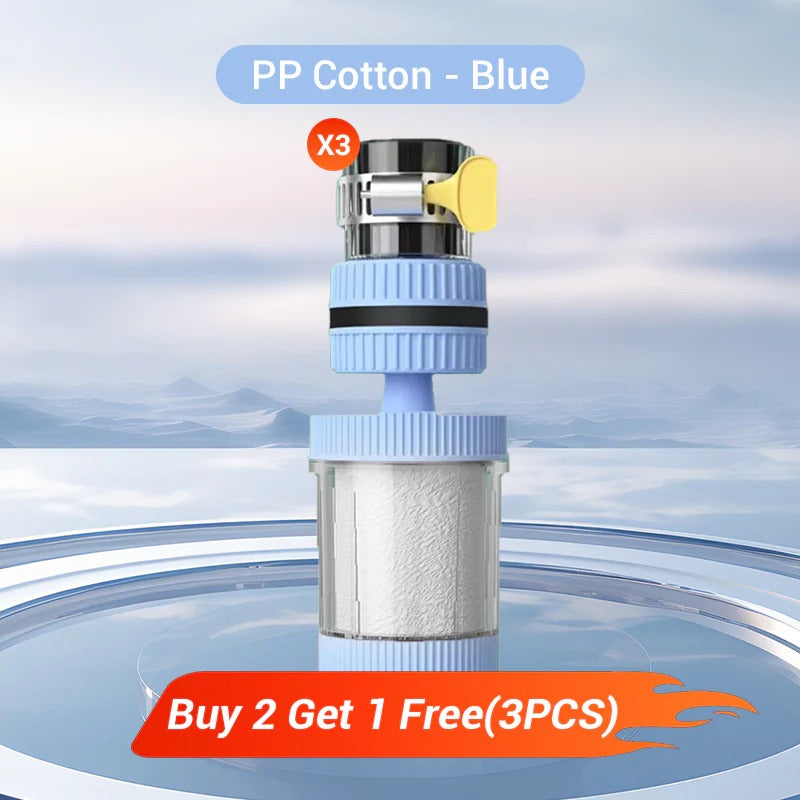 AquaEase – Faucet Mount Water Filter