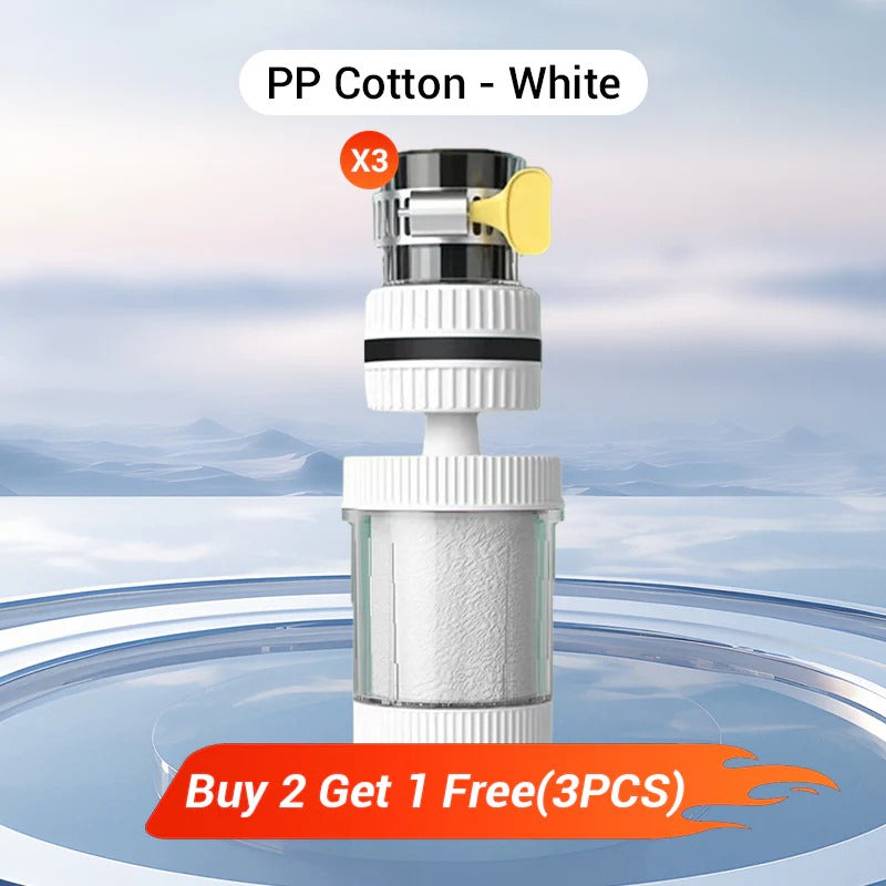AquaEase – Faucet Mount Water Filter