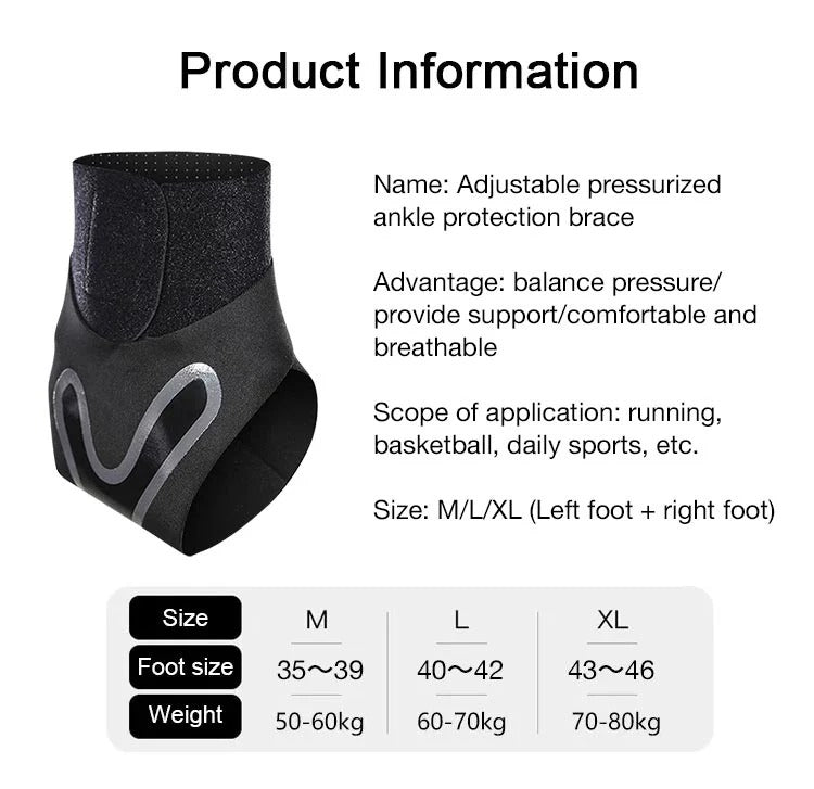 CoreFlex - Advanced Compression Ankle Brace