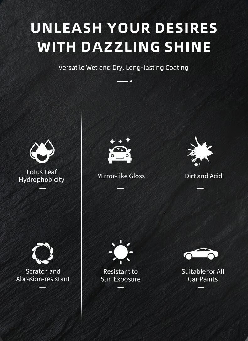 NanoGleam | Smart Coating & Shine Formula