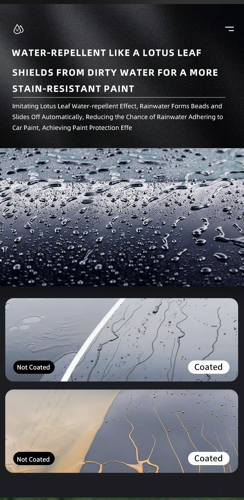 NanoGleam | Smart Coating & Shine Formula