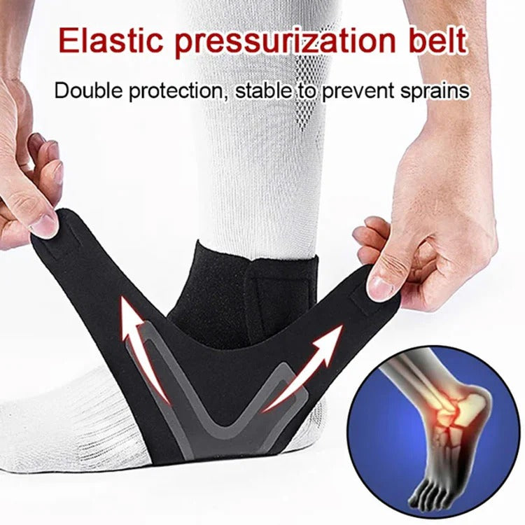 CoreFlex - Advanced Compression Ankle Brace