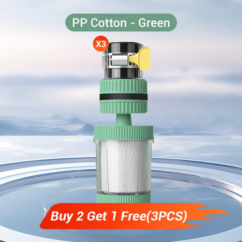 AquaEase – Faucet Mount Water Filter