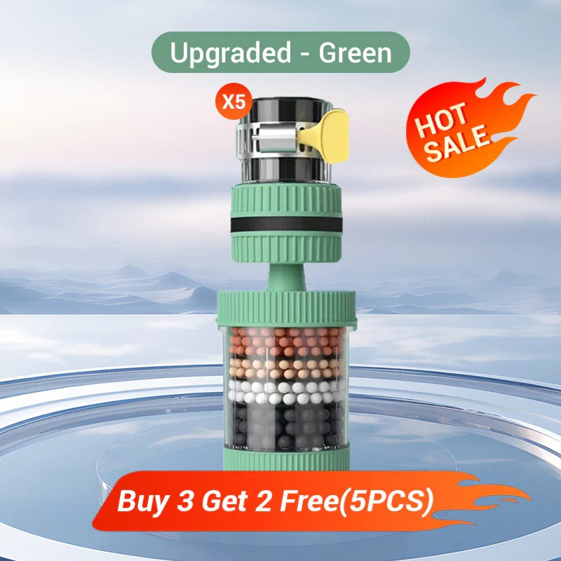 AquaEase – Faucet Mount Water Filter