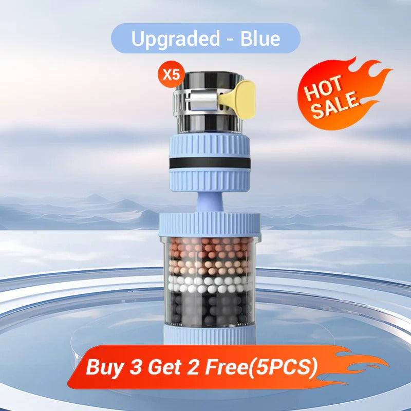 AquaEase – Faucet Mount Water Filter