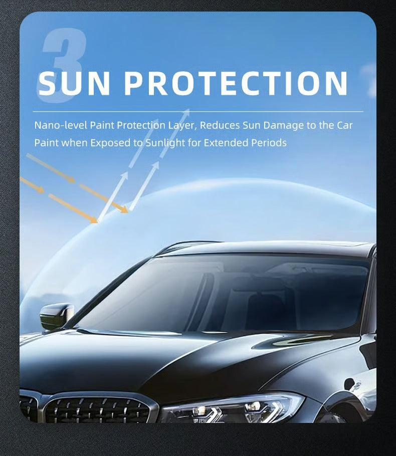 NanoGleam | Smart Coating & Shine Formula