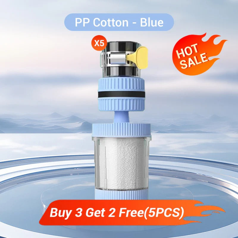 AquaEase – Faucet Mount Water Filter