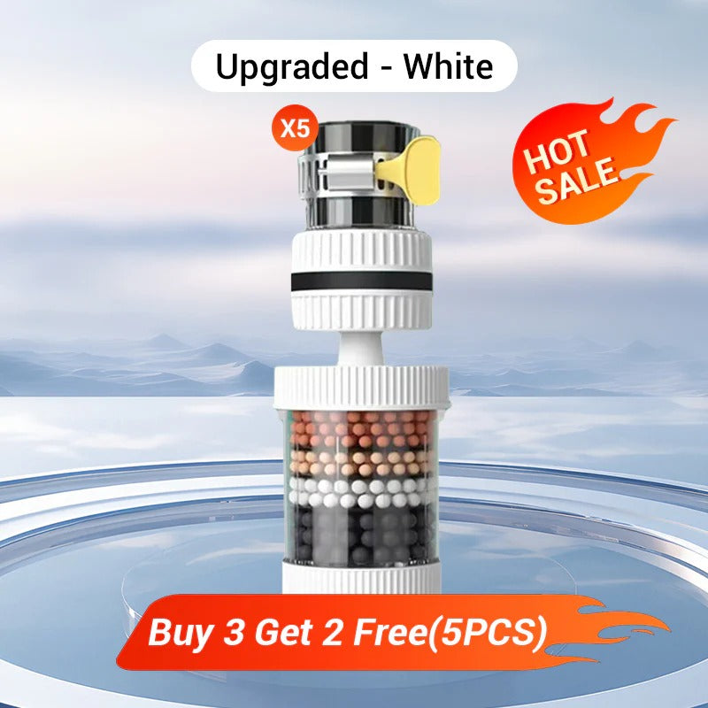 AquaEase – Faucet Mount Water Filter