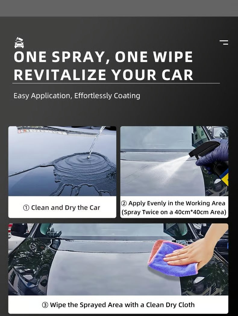 NanoGleam | Smart Coating & Shine Formula