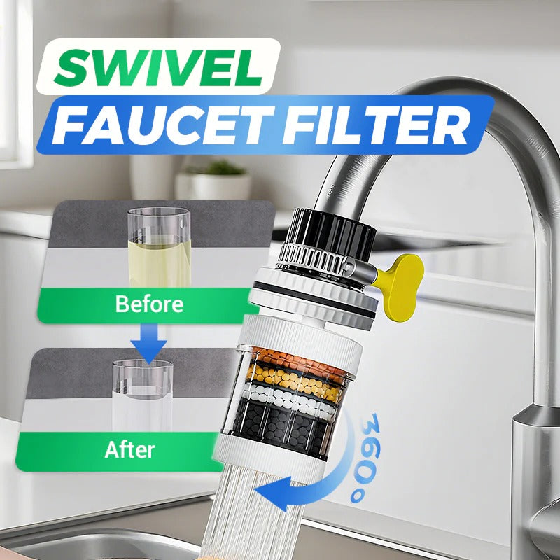 AquaEase – Faucet Mount Water Filter