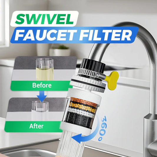AquaEase – Faucet Mount Water Filter