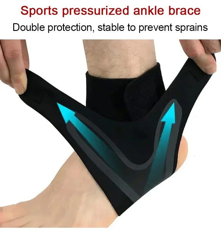 CoreFlex - Advanced Compression Ankle Brace