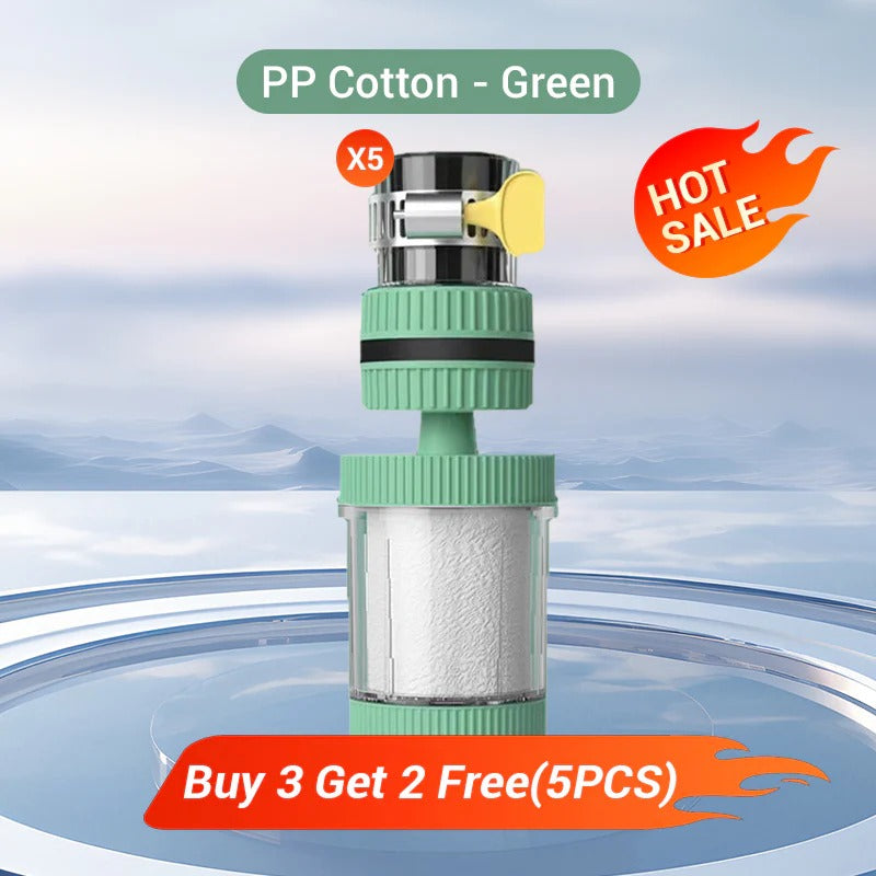AquaEase – Faucet Mount Water Filter
