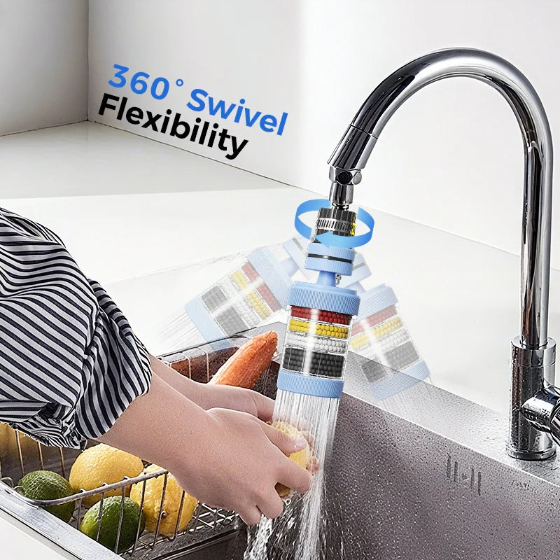 AquaEase – Faucet Mount Water Filter