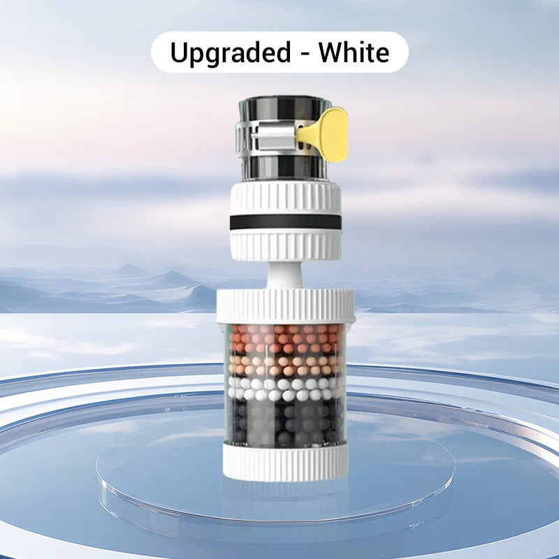 AquaEase – Faucet Mount Water Filter