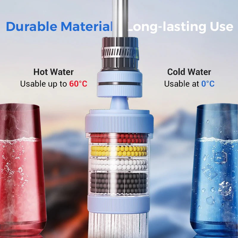AquaEase – Faucet Mount Water Filter
