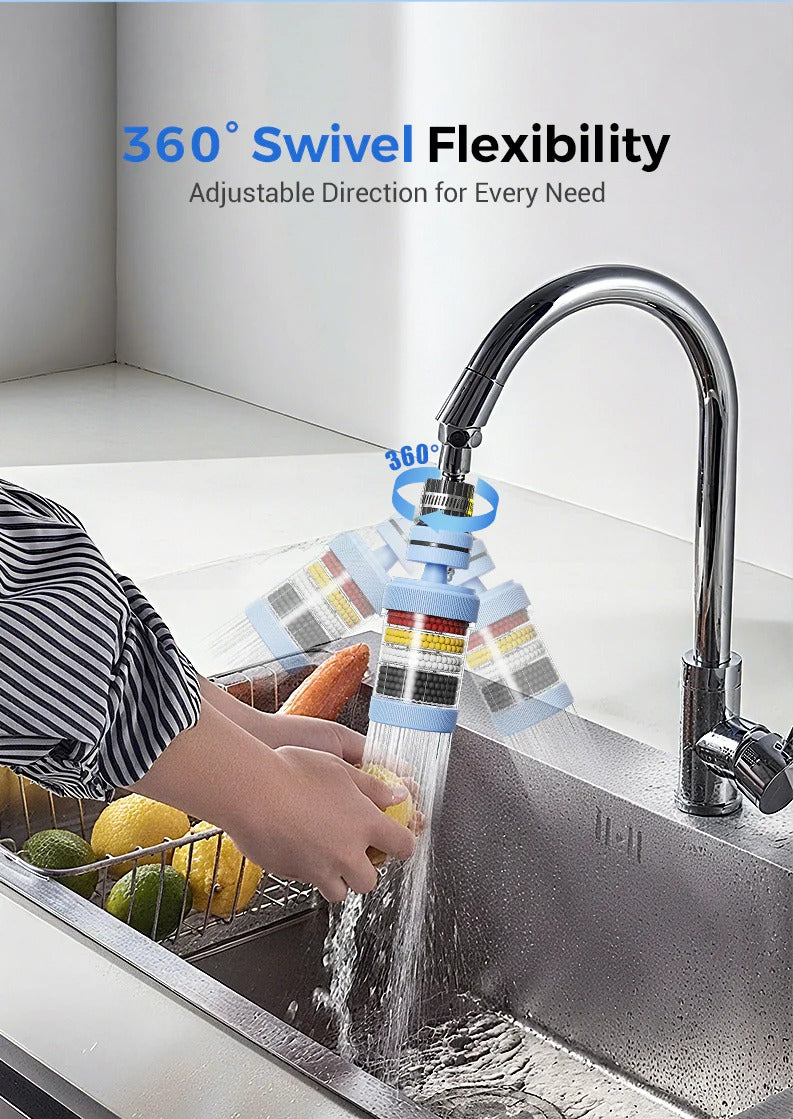 AquaEase – Faucet Mount Water Filter