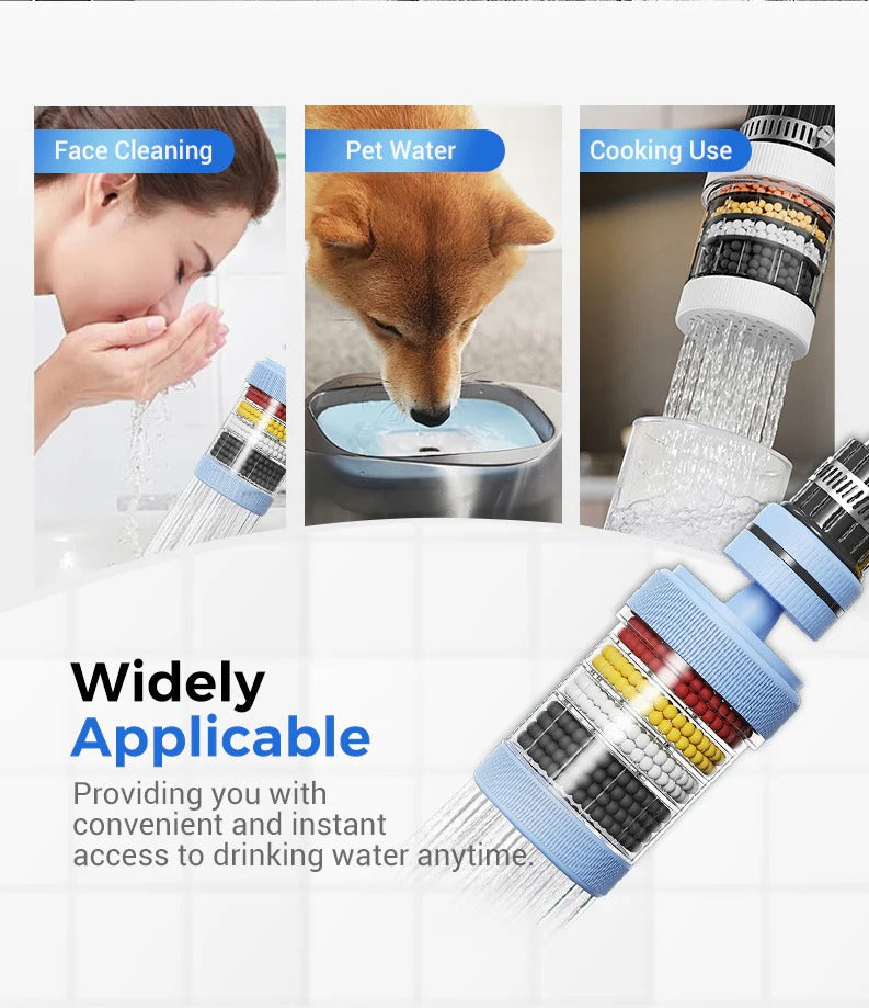 AquaEase – Faucet Mount Water Filter